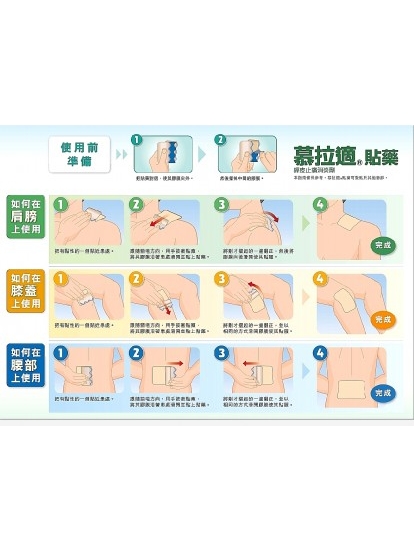 慕拉適貼藥Mohrus Patch 7片