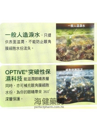 Optive Sensitive Eye Drops 0.4ml x 30支裝