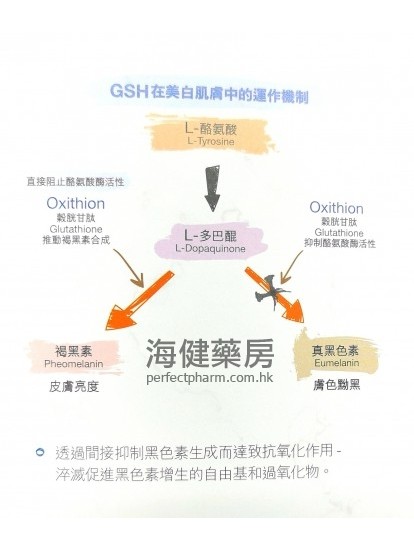 美白淡斑顆粒 Oxithion 250mg Oral Granules 1.5gx28Sticks 