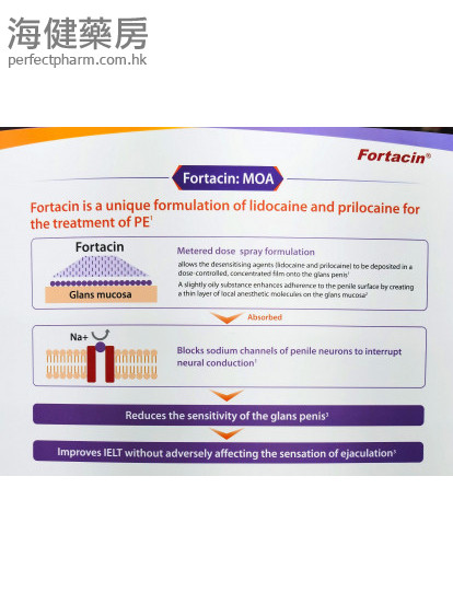 賦久勁持久噴霧劑 Fortacin Spray Solution 5ml