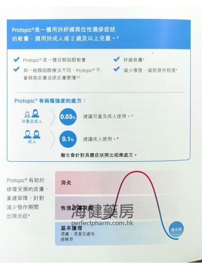 Protopic (Tacrolimus) 0.1% Ointment 30g 他克莫司